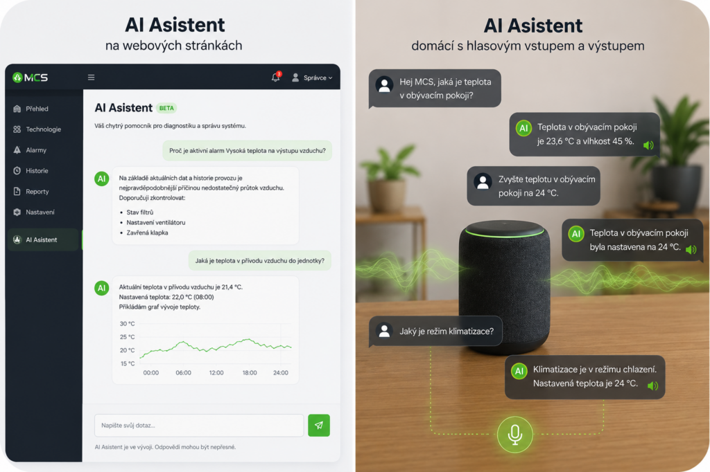 AI Asistent systému MCS pro webovou komunikaci a hlasové ovládání technologií.