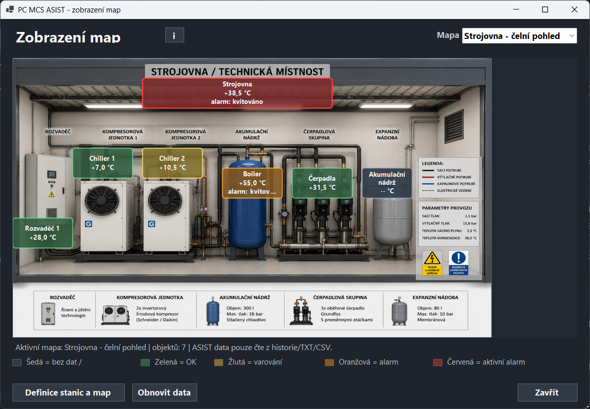 PC MCS ASIST – mapa strojovny
